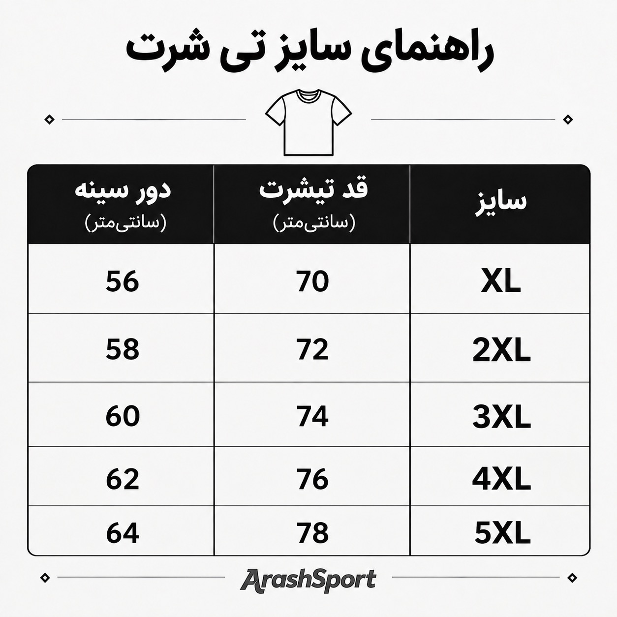 راهنما سایز