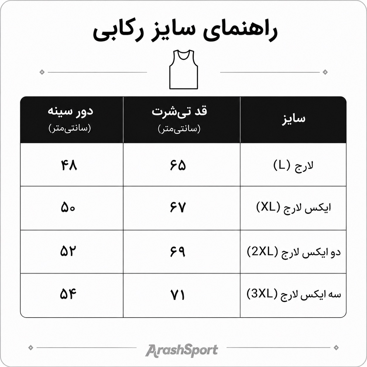 راهنما سایز