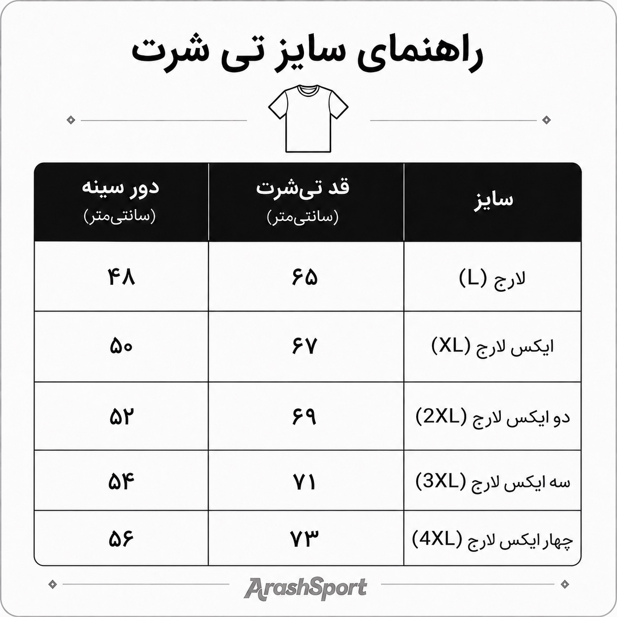 راهنما سایز