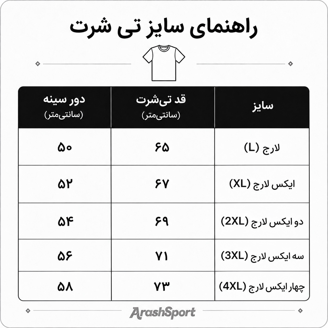 راهنما سایز