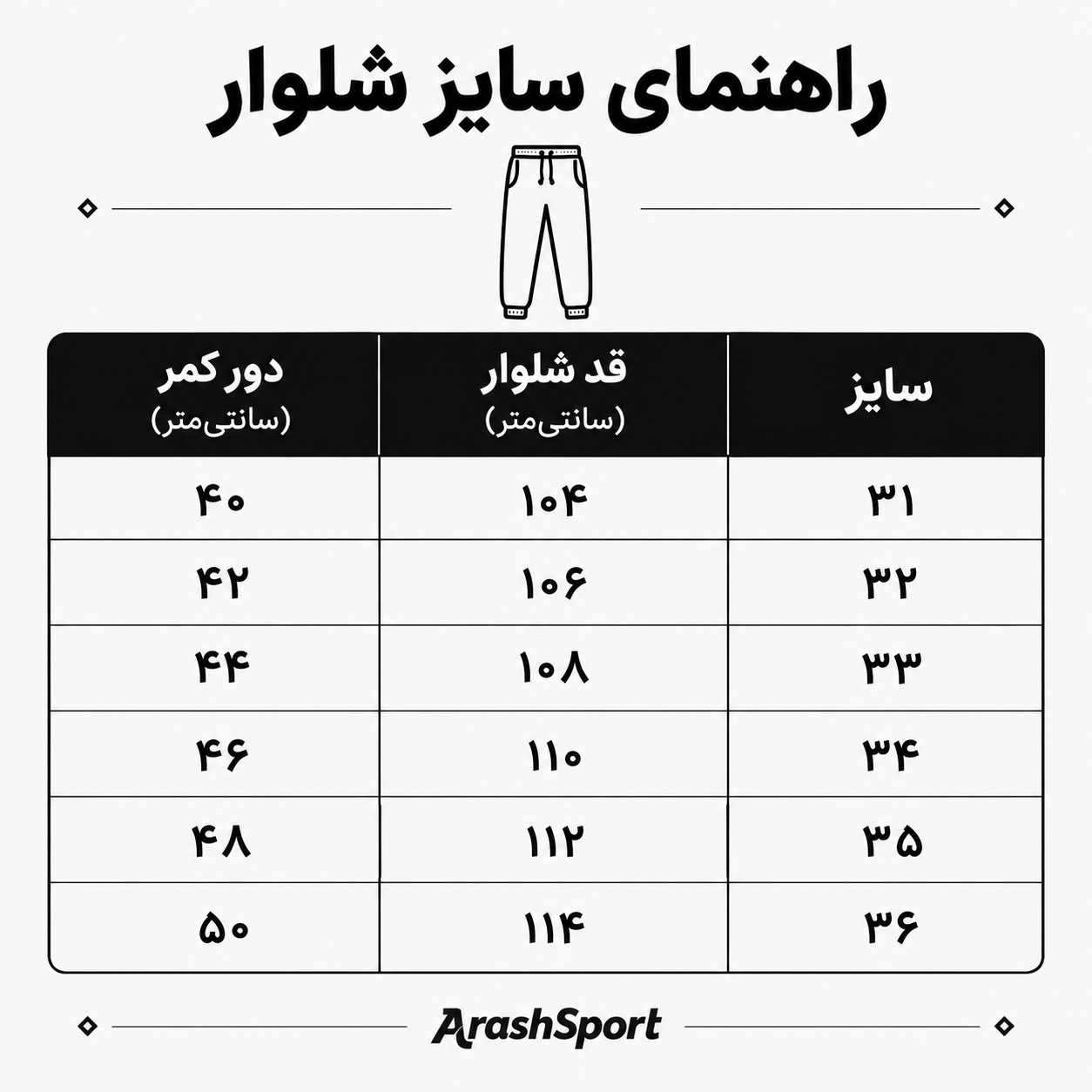 راهنما سایز