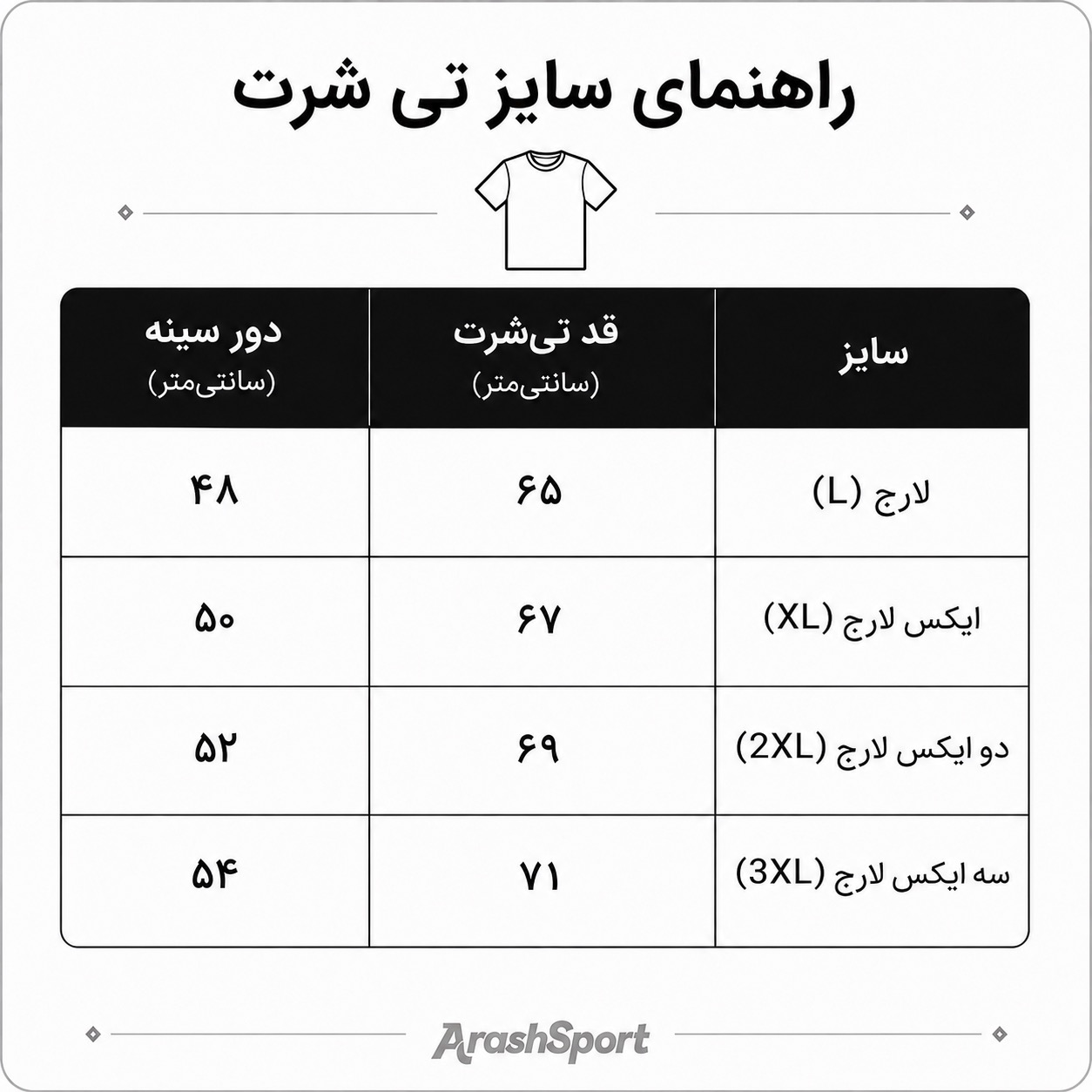 راهنما سایز